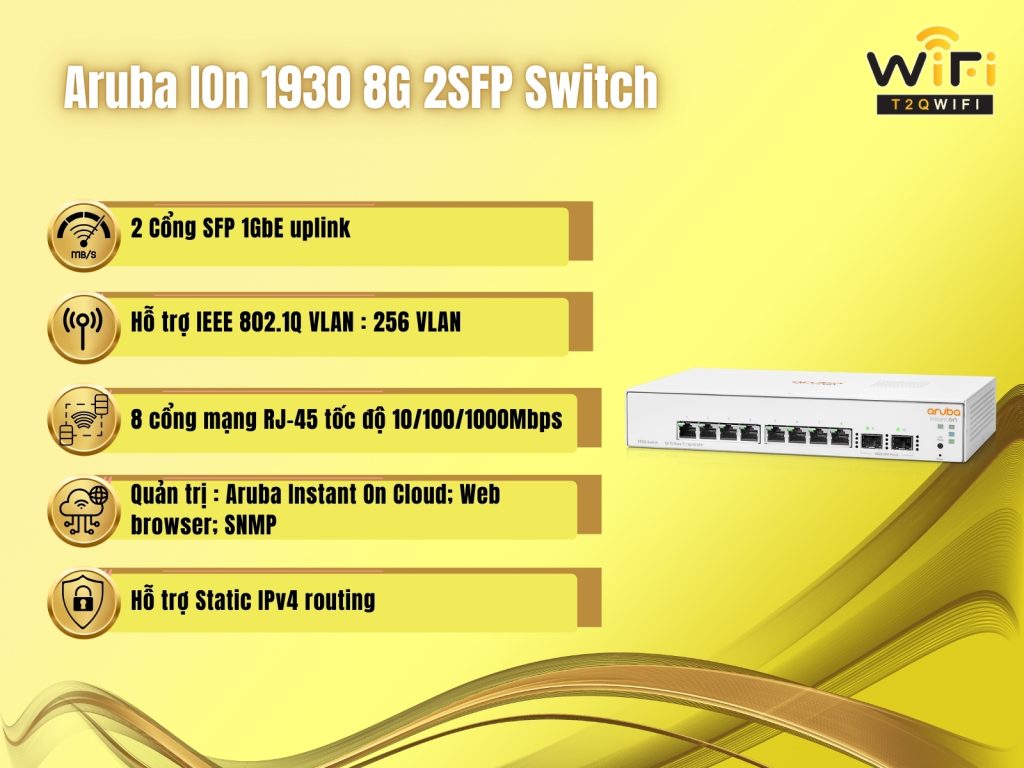Chi tiet Aruba IOn 1930 8G 2SFP Switch