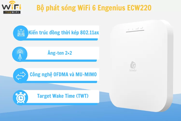 Bo-phat-song-WiFi-6-Engenius-ECW220