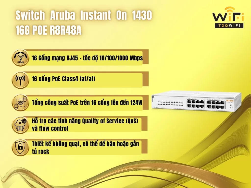 Thong tin cau hinh Aruba R8R48A