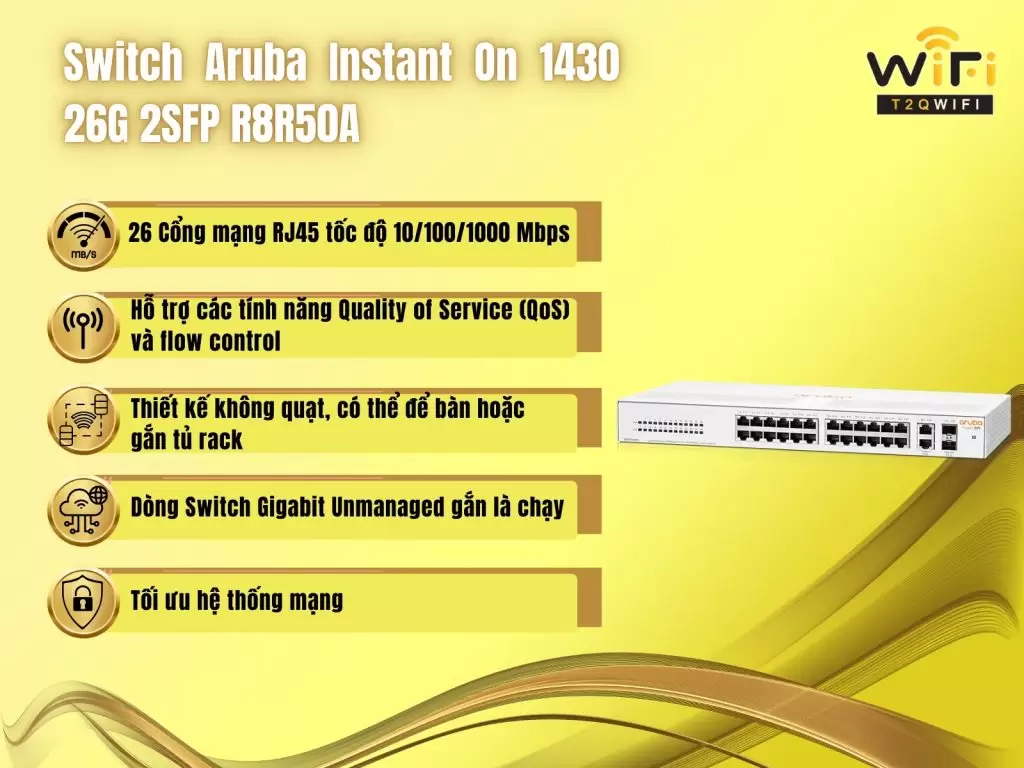 Thong tin cau hinh Aruba R8R50A