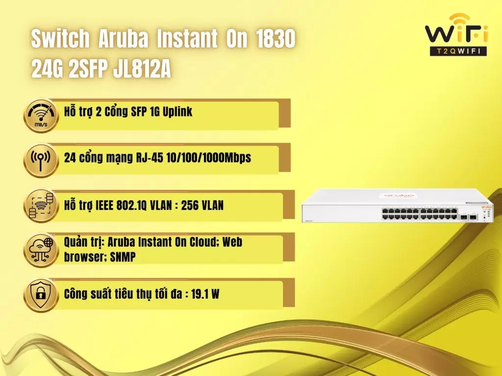 Dac diem cua Switch Aruba Instant On 1830 24G 2SFP JL812A 