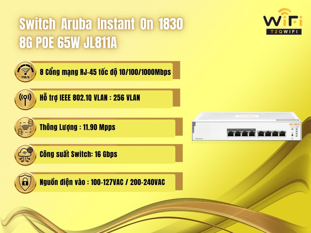 Thong tin cau hinh cua Switch Aruba Instant On 1830 8G POE 65W JL811A