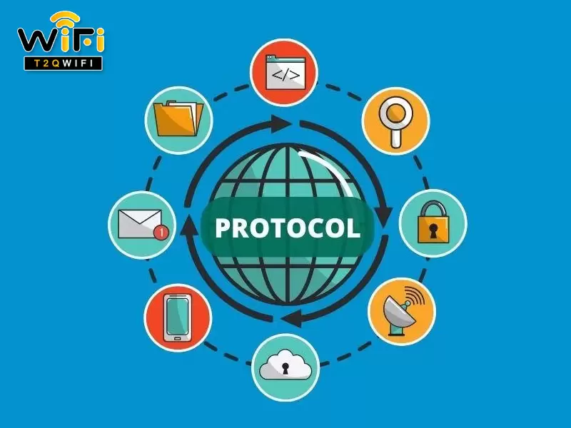 cach thuc hoat dong cua protocol