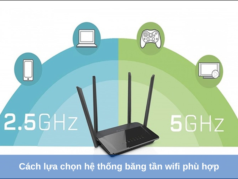 cach lua chon he thong bang tan wifi phu hop