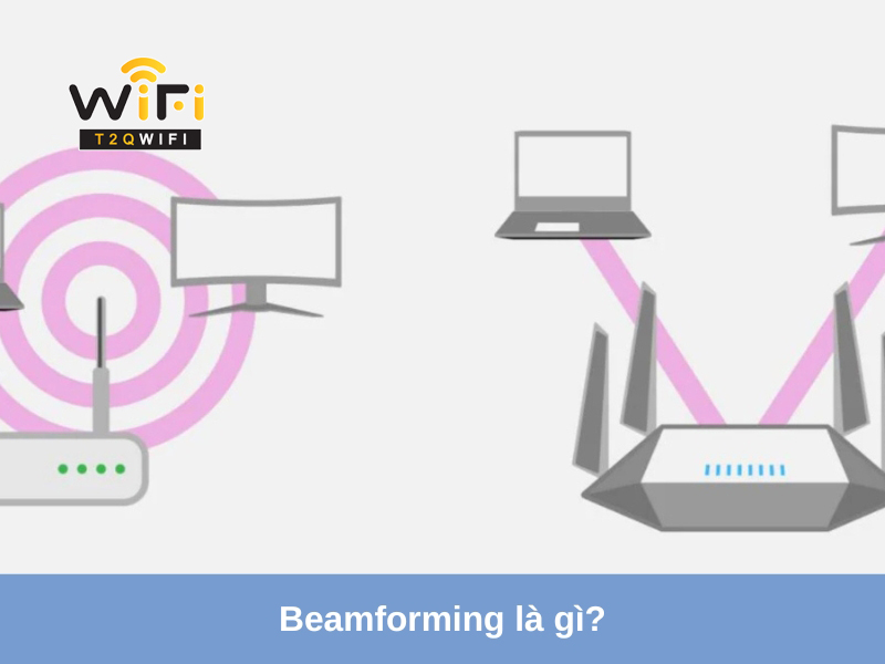 beamforming la gi