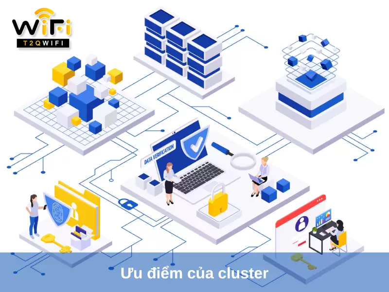 Uu diem cua cluster