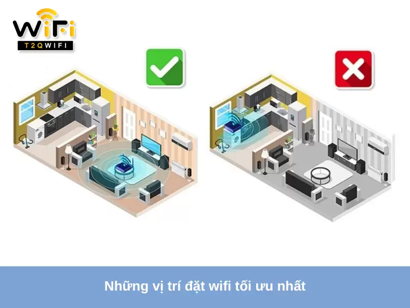 Nhung vi tri dat wifi toi uu nhat
