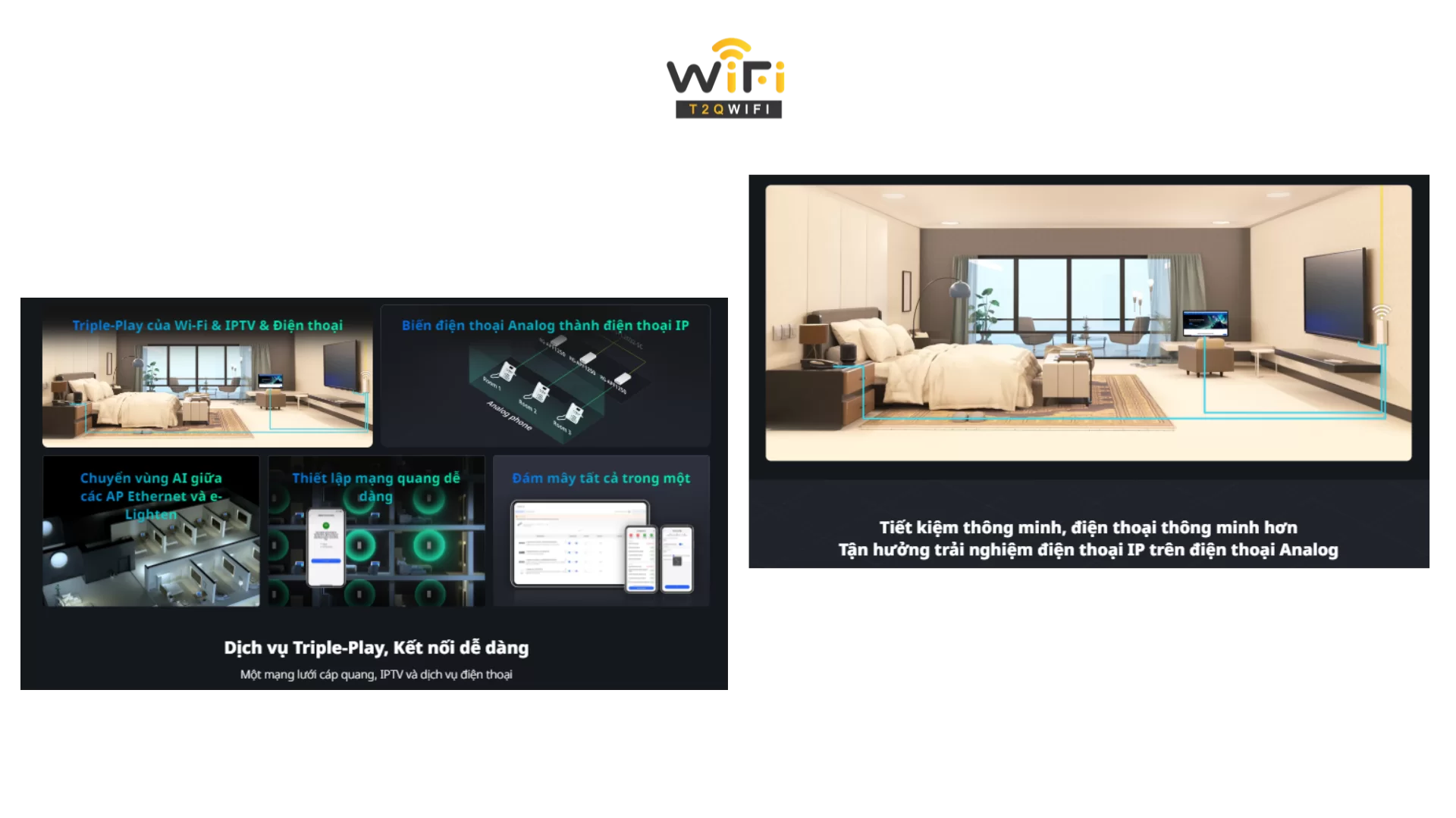 Đặc trưng về thiết bị mạng không dây Ruijie RG-APF1250