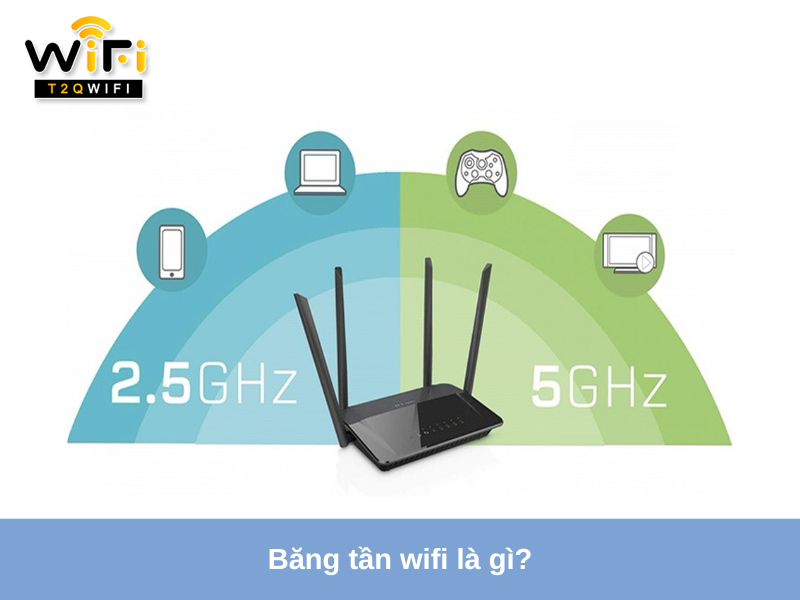 Bang tan wifi là gì