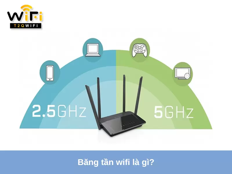 Bang tan wifi là gì