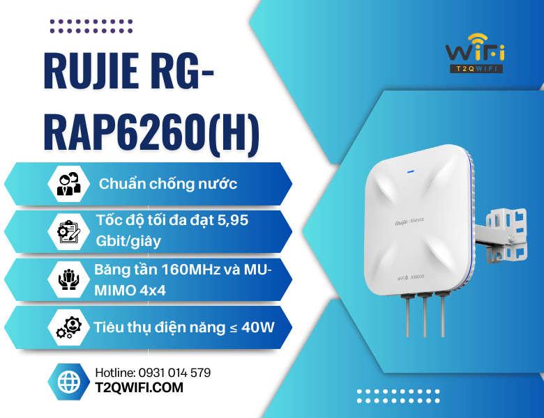Thiết bị phát sóng WiFi 6 Rujie RG-RAP6260(H)