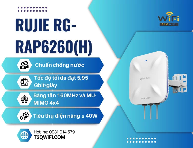 Thiết bị phát sóng WiFi 6 Rujie RG-RAP6260(H)