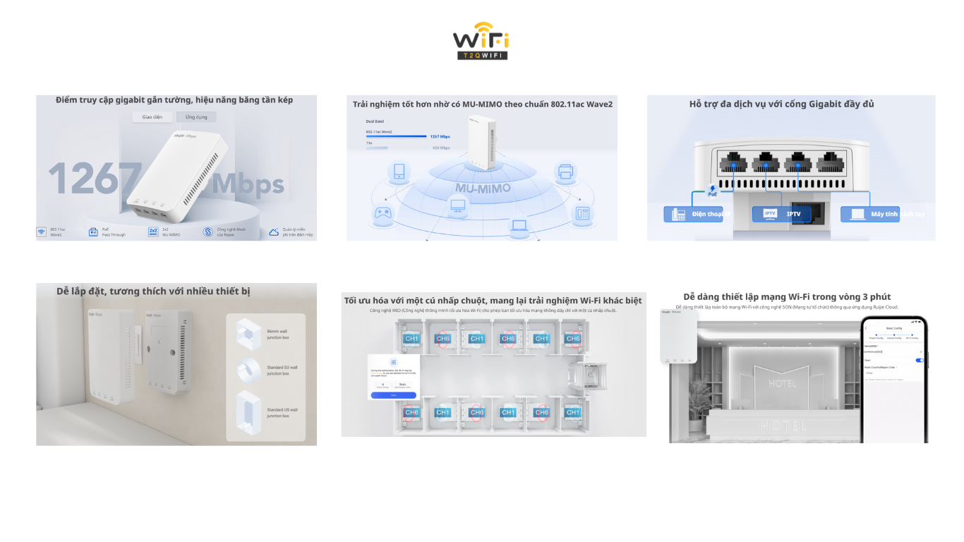 Tính năng nổi bật của thiết bị phát WiFi Ruijie RG-RAP1200(P)
