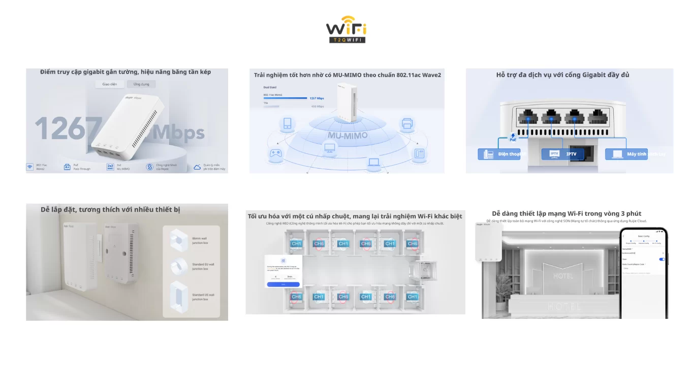 Tính năng nổi bật của thiết bị phát WiFi Ruijie RG-RAP1200(P)