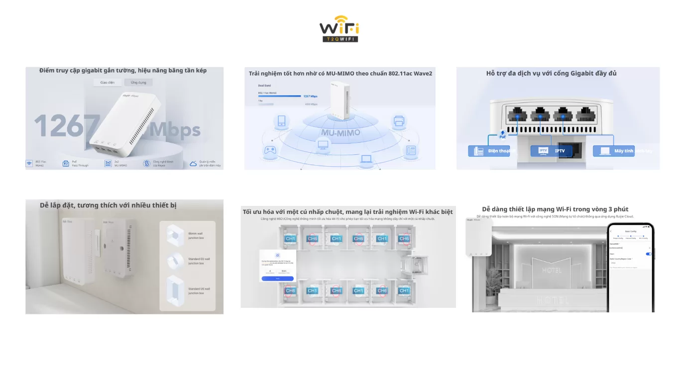 Tính năng nổi bật của thiết bị phát WiFi Ruijie RG-RAP1200(P)