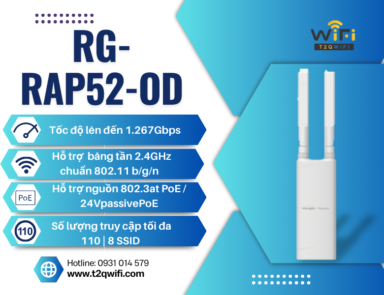 Thiết bị Wifi 5 RG-RAP52-OD