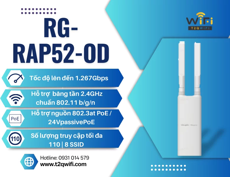 Thiết bị Wifi 5 RG-RAP52-OD