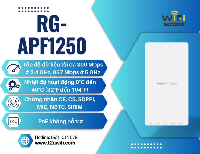 Thông số kỹ thuật chính của Ruijie RG-APF1250