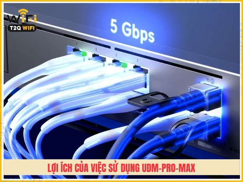 Loi ich cua viec su dung Bo dinh tuyen UniFi Dream Machine Pro Max UDM Pro Max