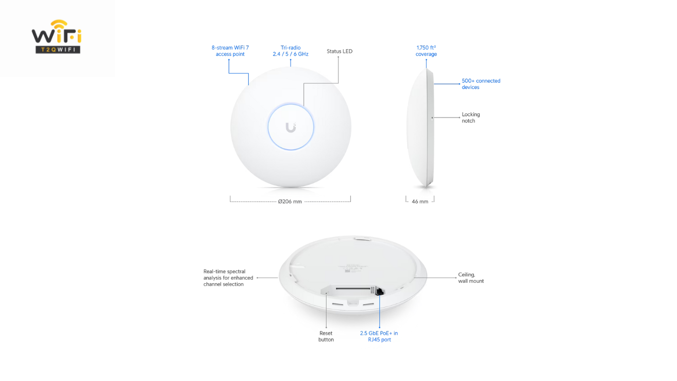 Tính năng nổi bật của UniFi U7-Pro-Max