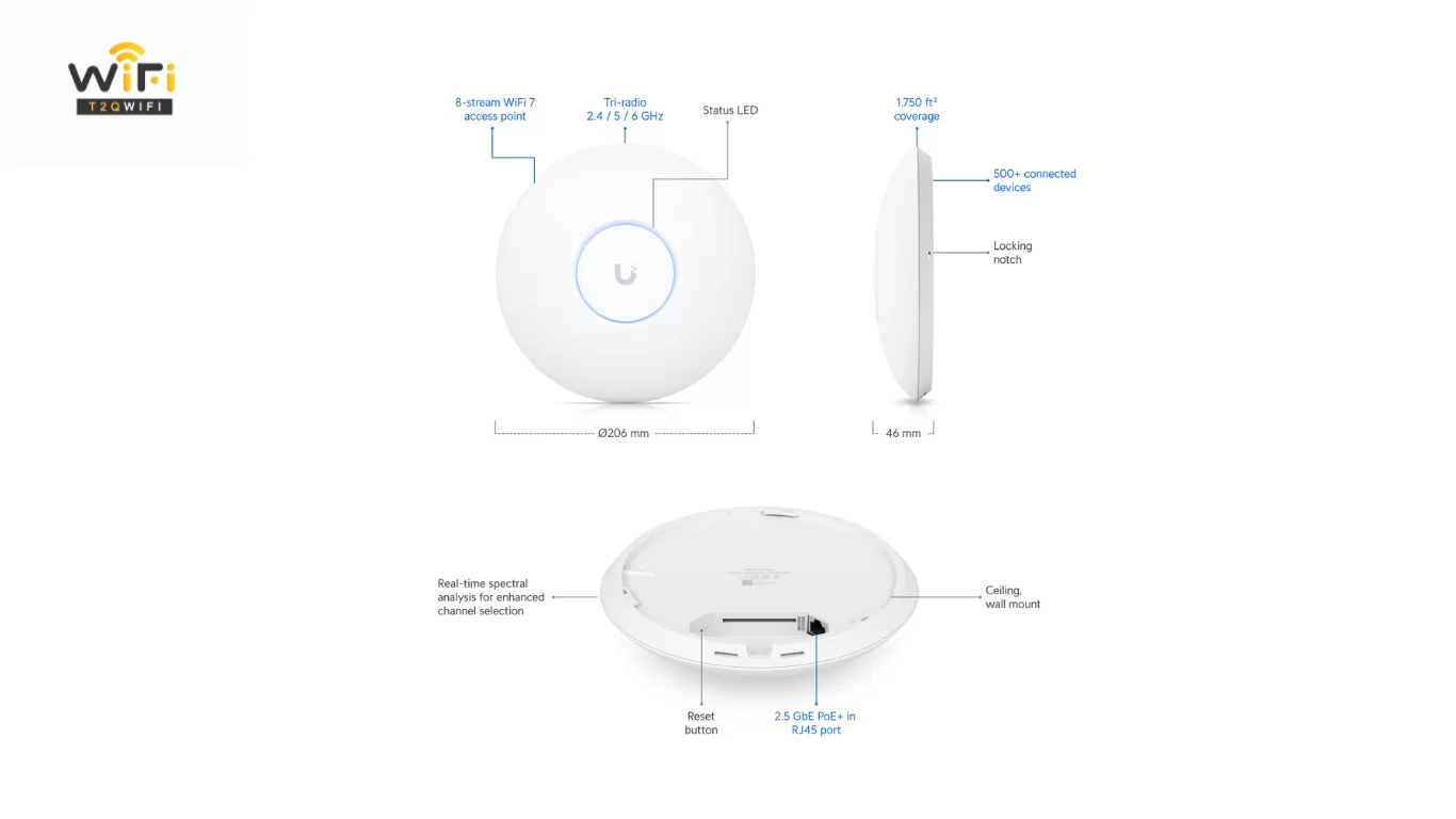 Tính năng nổi bật của thiết bị phát WiFi U7-Pro-Max