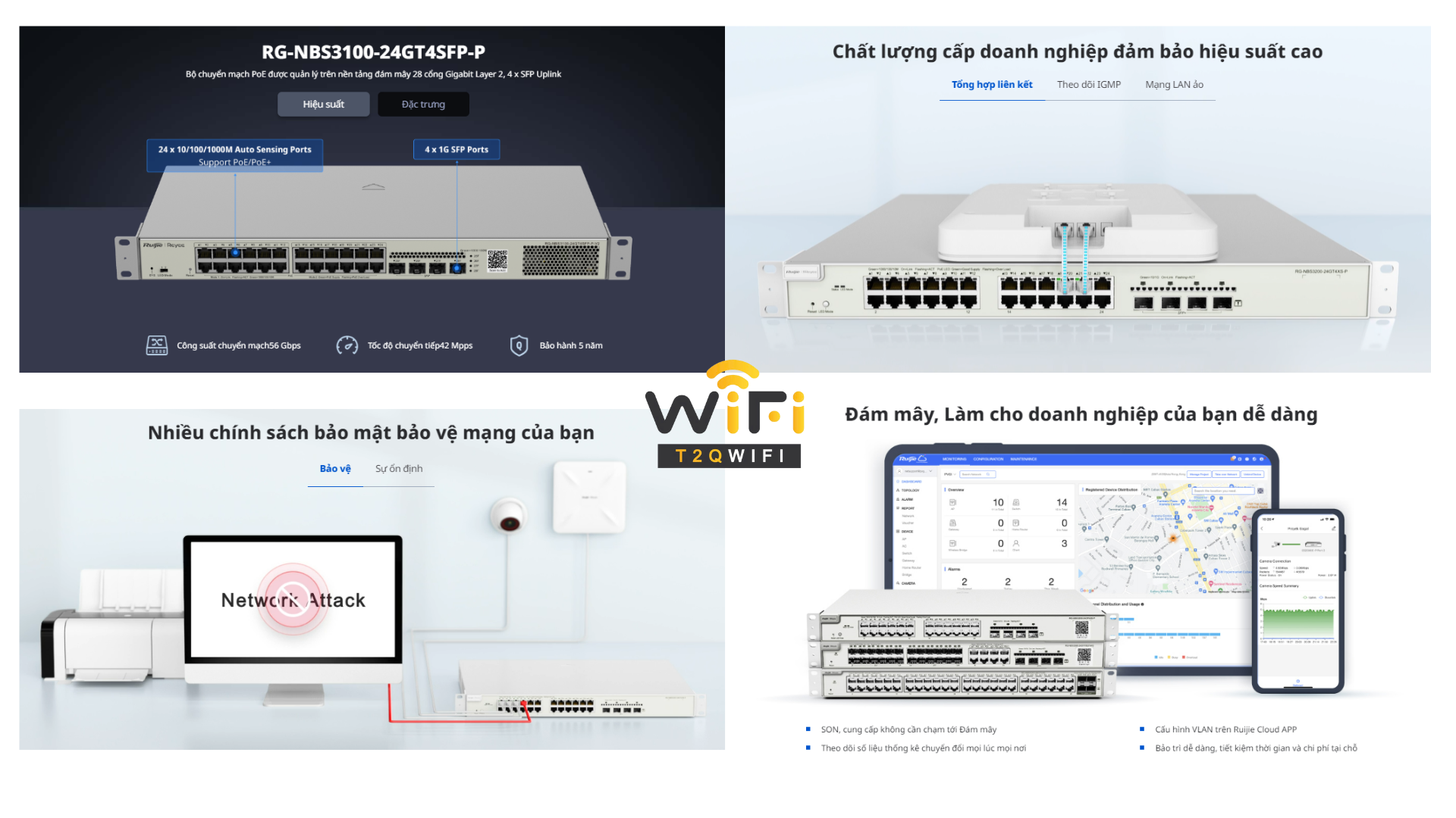 Đặc trưng về thiết bị chuyển mạch Ruijie RG-NBS3100-24GT4SFP-P