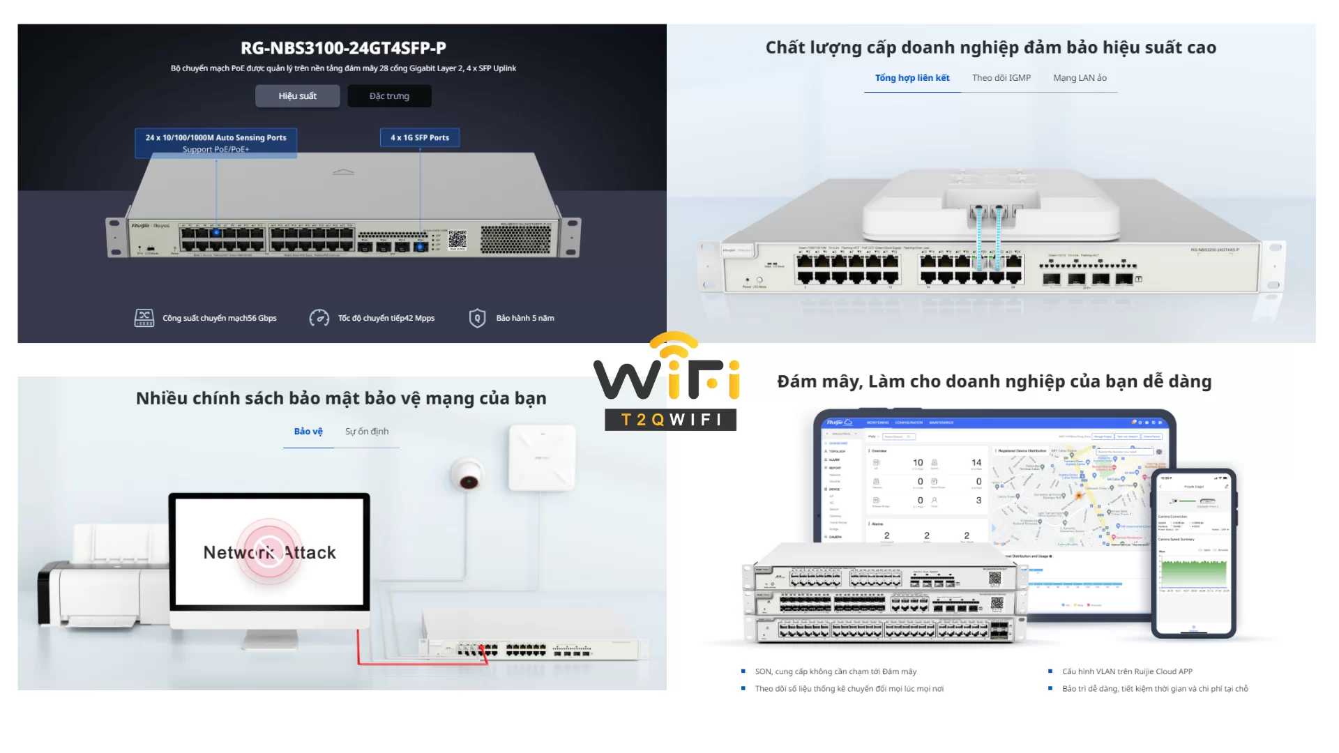 Đặc trưng về thiết bị chuyển mạch Ruijie RG-NBS3100-24GT4SFP-P
