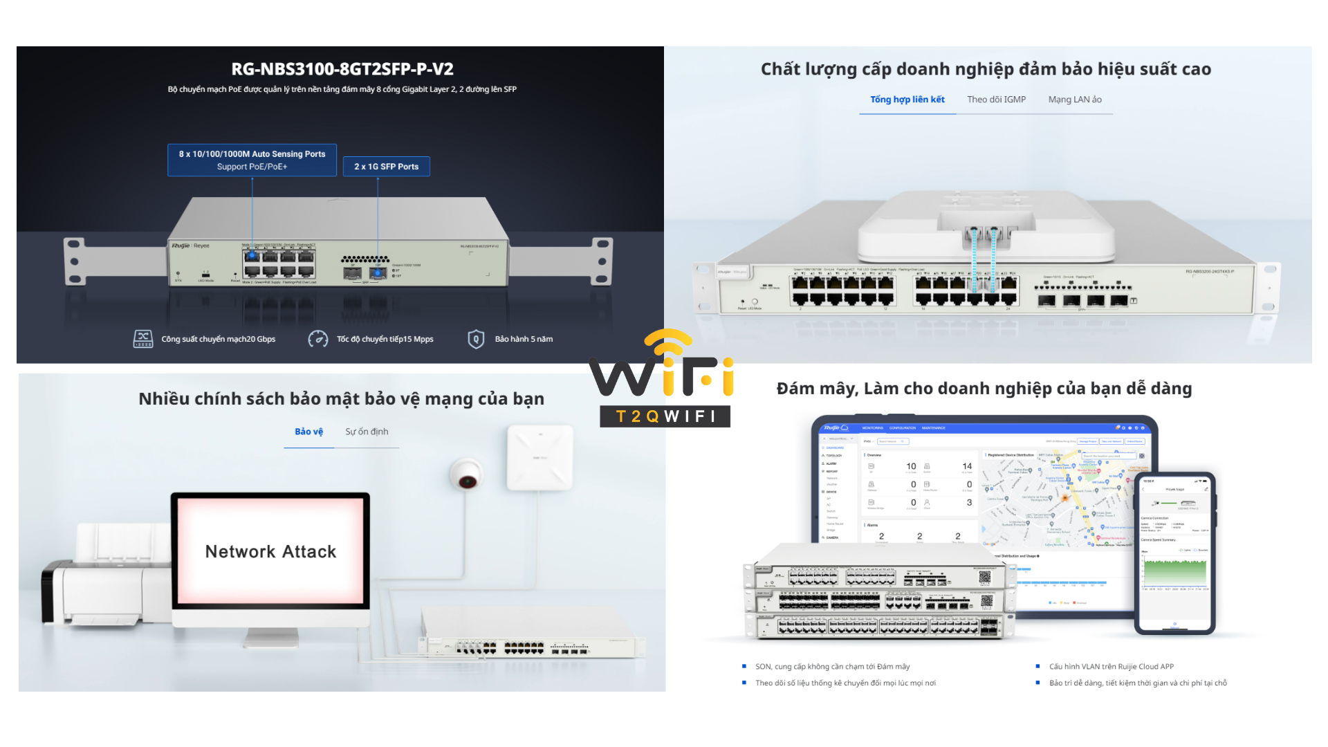 Đặc trưng của thiết bị chuyển mạch Ruijie RG-NBS3100-8GT2SFP-P-V2