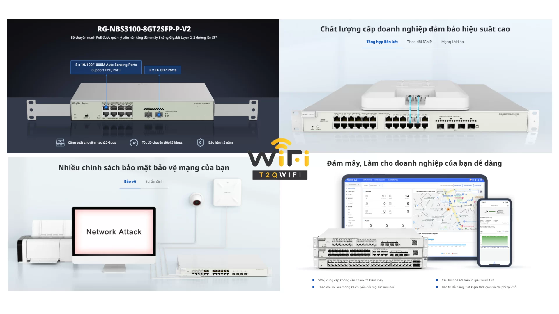 Đặc trưng của thiết bị chuyển mạch Ruijie RG-NBS3100-8GT2SFP-P-V2