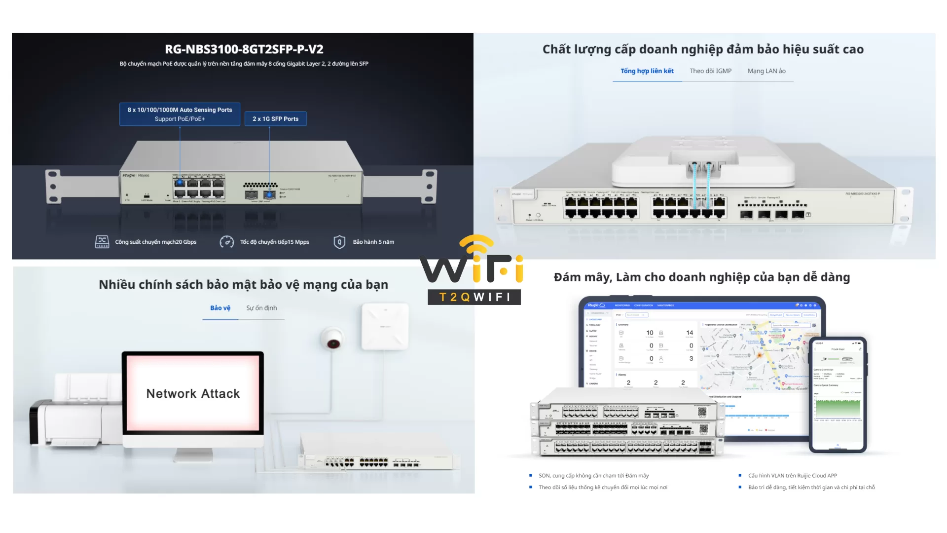 Đặc trưng của thiết bị chuyển mạch Ruijie RG-NBS3100-8GT2SFP-P-V2