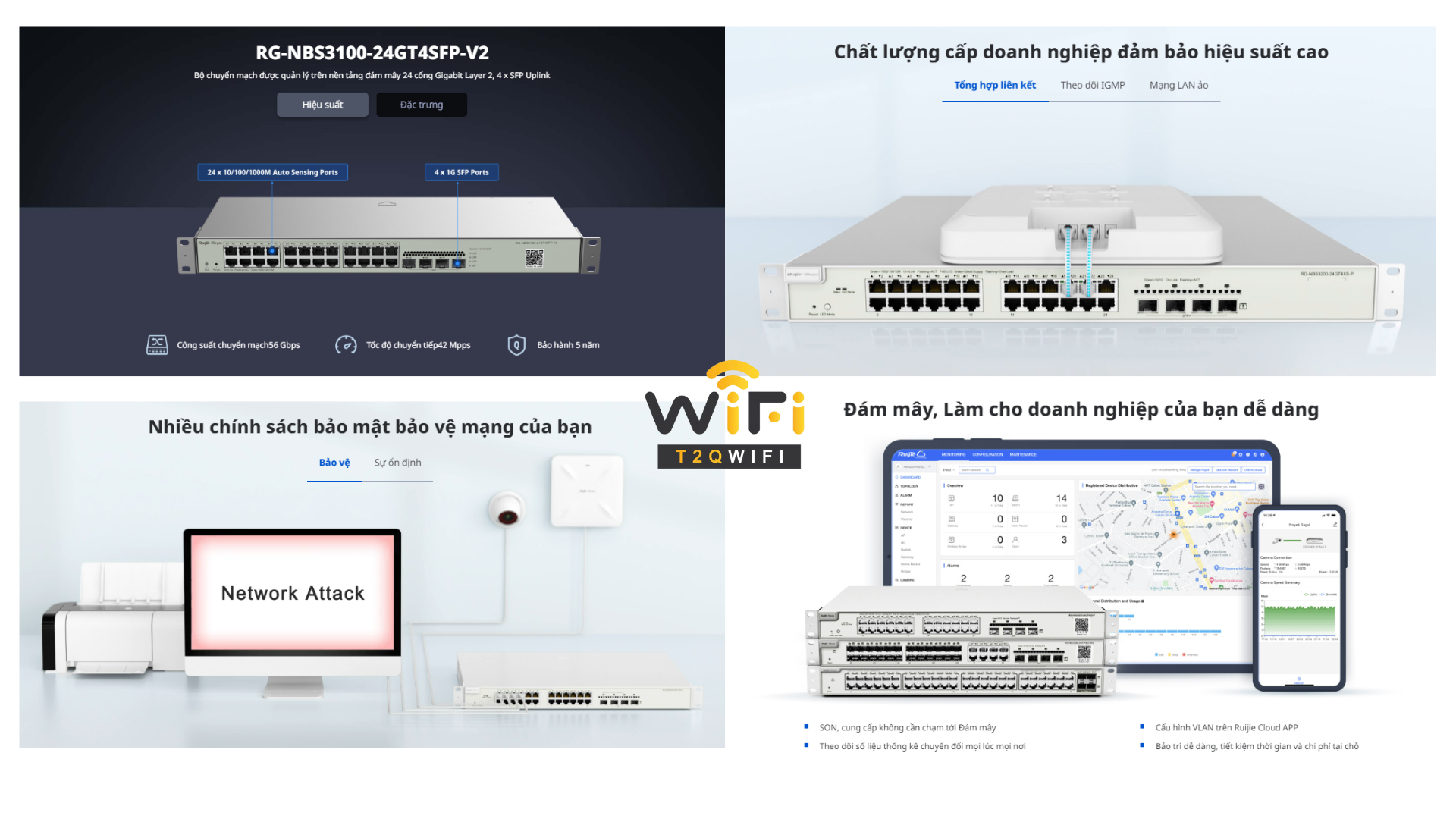 Đặc trưng về thiết bị chuyển mạch Ruijie RG-NBS3100-24GT4SFP-V2