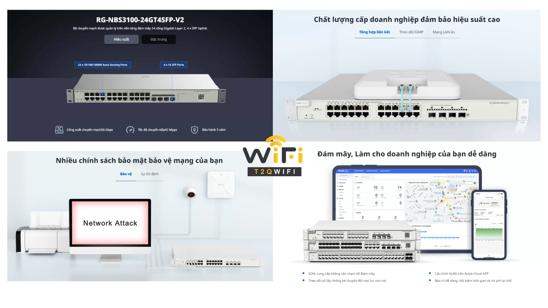 Đặc trưng về thiết bị chuyển mạch Ruijie RG-NBS3100-24GT4SFP-V2