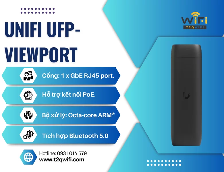 Thiết Bị Chuyển Đổi Xuất Hình UniFi Protect Viewport UFP-VIEWPORT