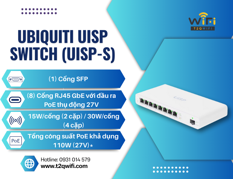 Bộ chuyển mạch Ubiquiti UISP Switch (UISP-S) 
