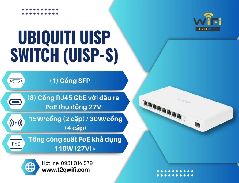 Bộ chuyển mạch Ubiquiti UISP Switch (UISP-S) 