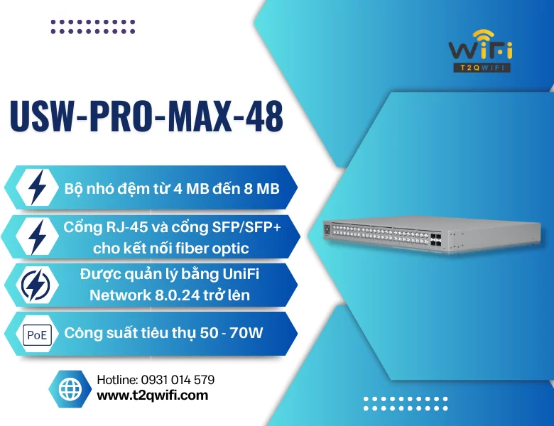 Thiết bị chuyển mạch USW-Pro-Max-48