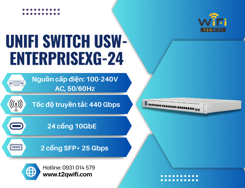 Thiết bị chuyển mạch UniFi Switch USW-EnterpriseXG-24