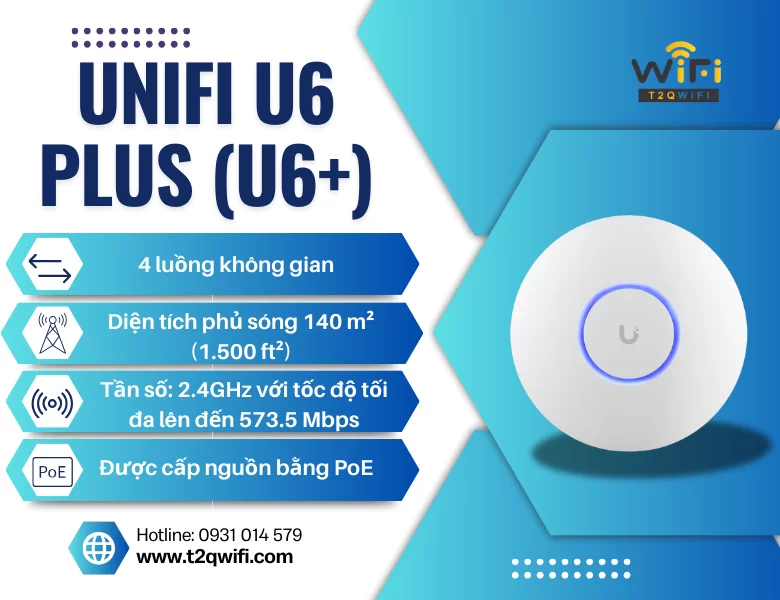 Bộ phát wifi Unifi U6 Plus (U6+) 