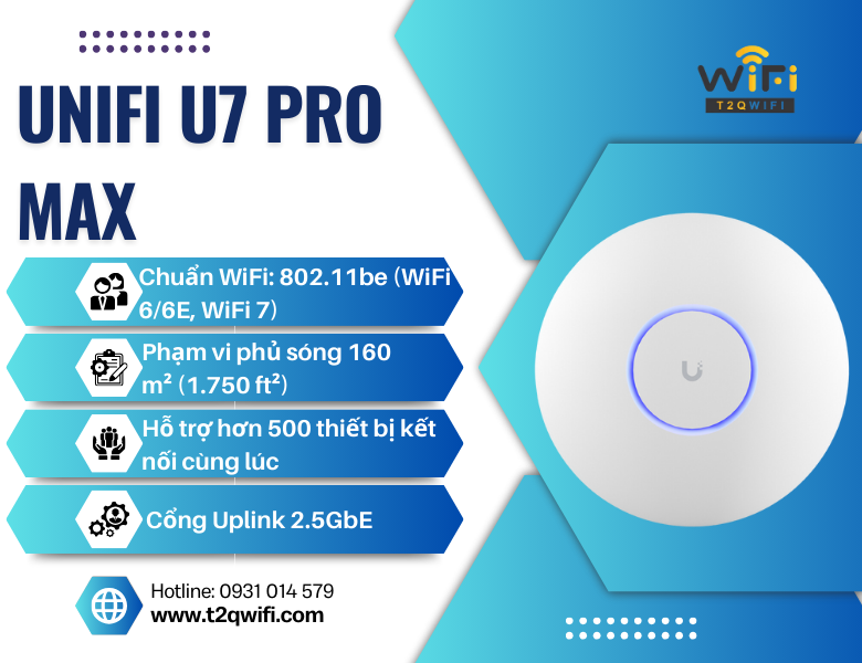 Thông số kỹ thuật UniFi U7-Pro-Max