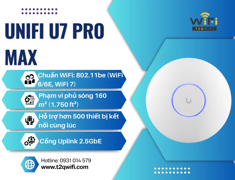 Thiết bị phát Wifi  U7-Pro-Max
