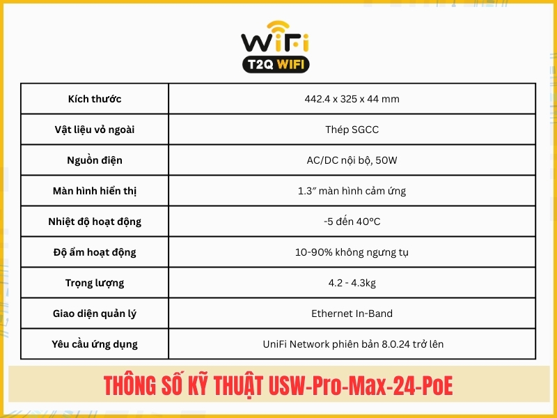 Thong so ky thuat cua thiet bi chuyen mach UniFi USW Pro Max 24 PoE
