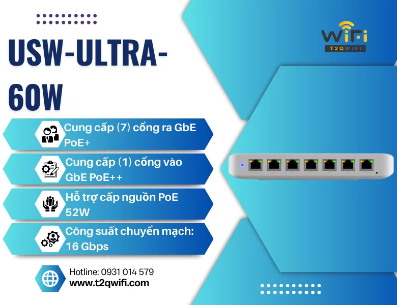 Thiết bị chuyển mạch USW-Ultra-60W 