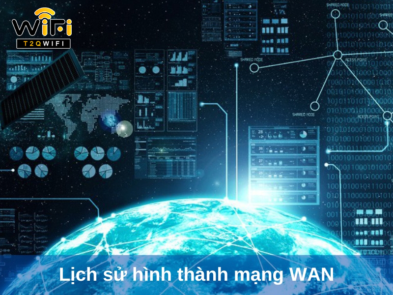 lich su hinh thanh mang wan