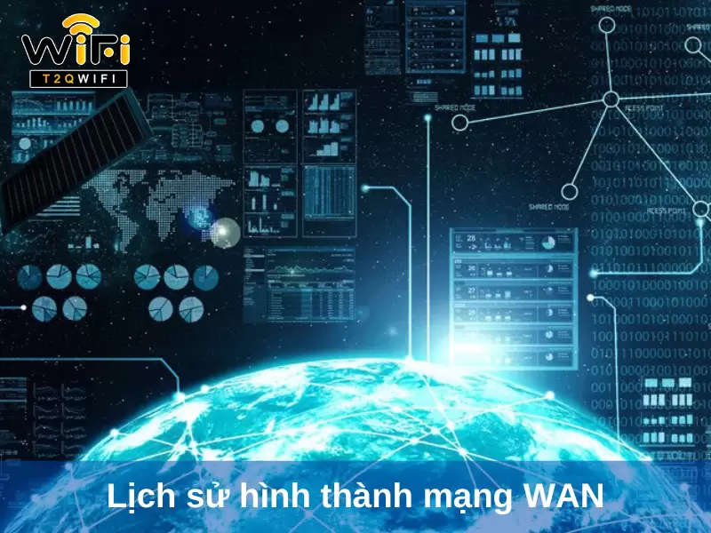 lich su hinh thanh mang wan