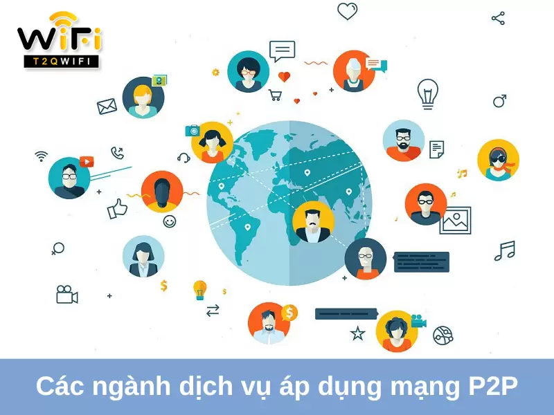 cac nganh dich vu ap dung mang p2p
