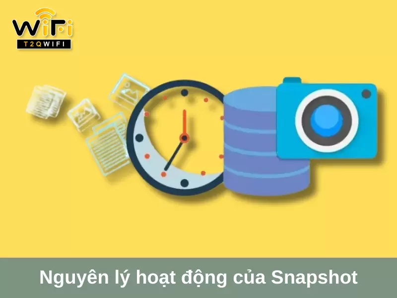 nguyen ly hoat dong cua snapshot