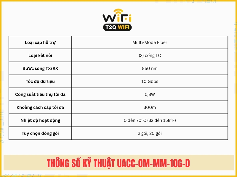 Thong so ky thuat chi tiet cua UACC OM MM 10G D