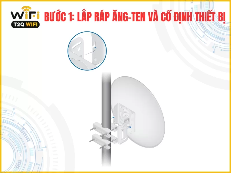 Buoc 1 Lap rap ang ten va co dinh thiet bi