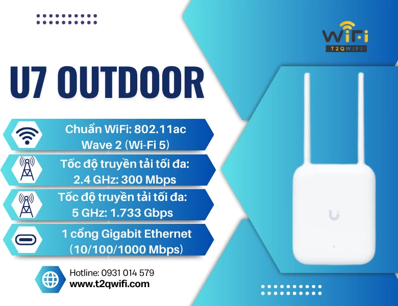 Thông số kỹ thuật của bộ phát wifi UniFi U7 Outdoor (U7 Outdoor) 