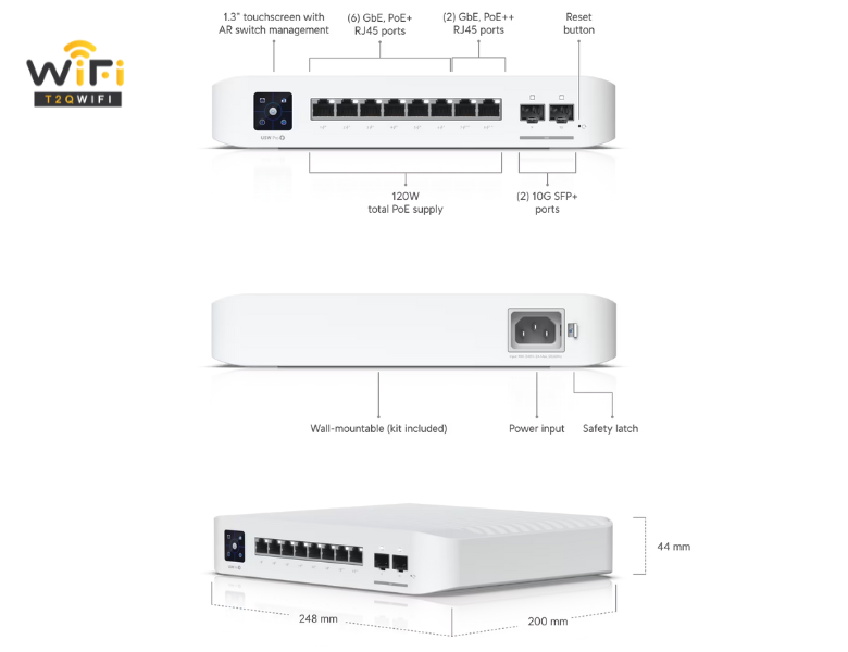 Chức năng của từng bộ phận trong thiết bị chuyển mạch Switch UniFi Pro 8 PoE